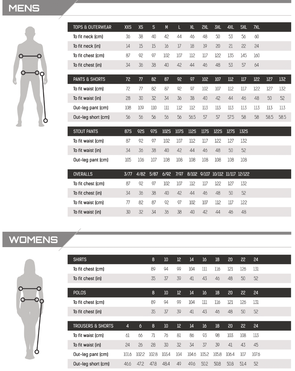 Syzmilk Women's Taped Utility Pant