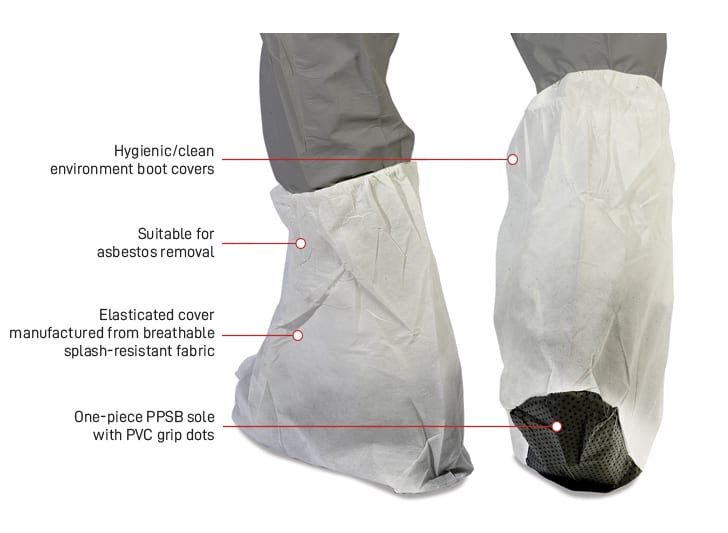 Esko Titan Polydot Sole Boot Covers