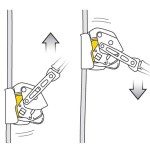 Petzl ASAP Lock Mobile Fall-Arrest Device Kit w Axess Sorber Shock Pack